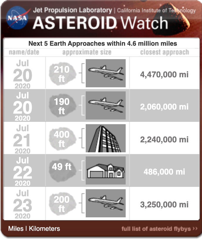 5f157e132030273c253c49ef